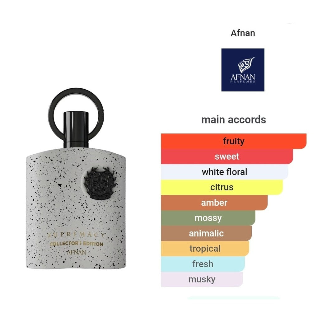 Supremacy Collectors Edition 100ml Dubai perfume South Africa