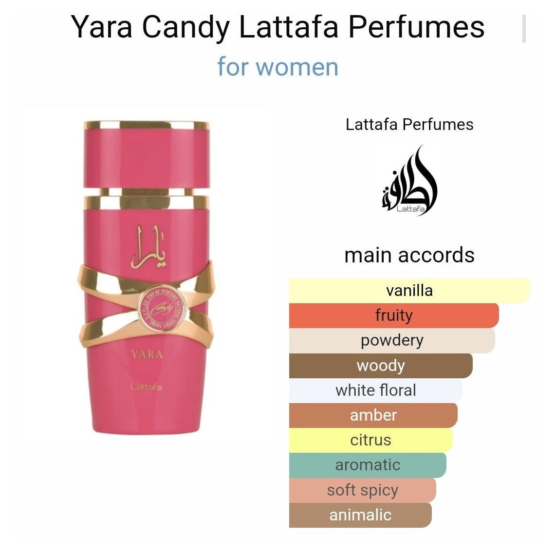 Yara Candy Lattafa Perfumes 100ml Dubai perfume South Africa